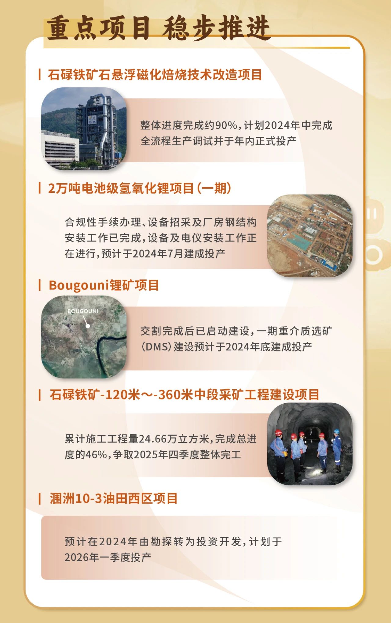 一图看懂2121非凡2023年度业绩6.jpg